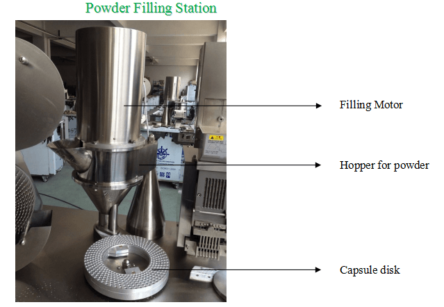 Semi-Automatic Capsule Filling Machine Powder Filling Station Semi-Automatic Capsule Filling Machine Powder Filling Station