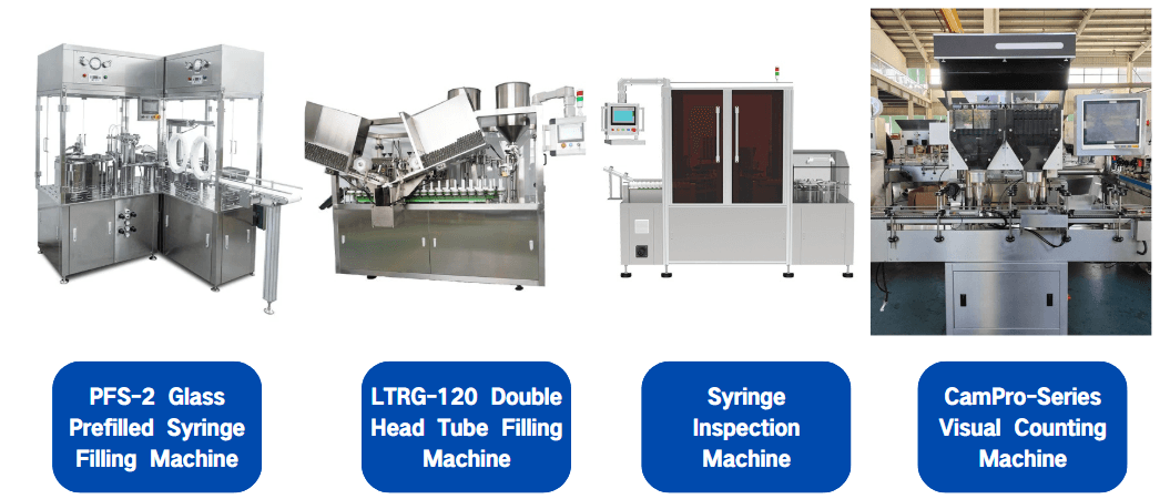 What Pharmaceutical Equipment We Are Bringing What Pharmaceutical Equipment We Are Bringing