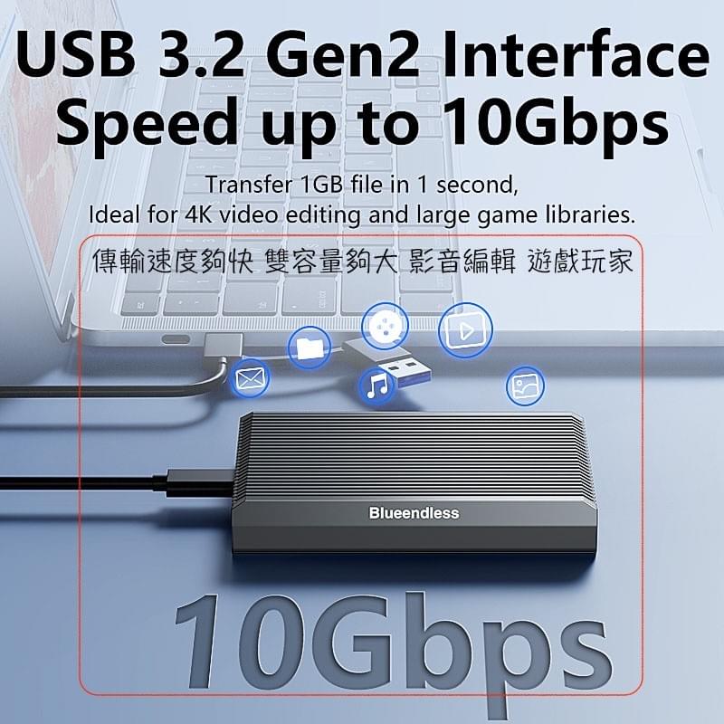 雙槽M.2 NVMe SSD硬碟外接盒,USB3.2 10Gbps傳輸協議,8TB SSD單槽16TB SSD雙槽 超薄