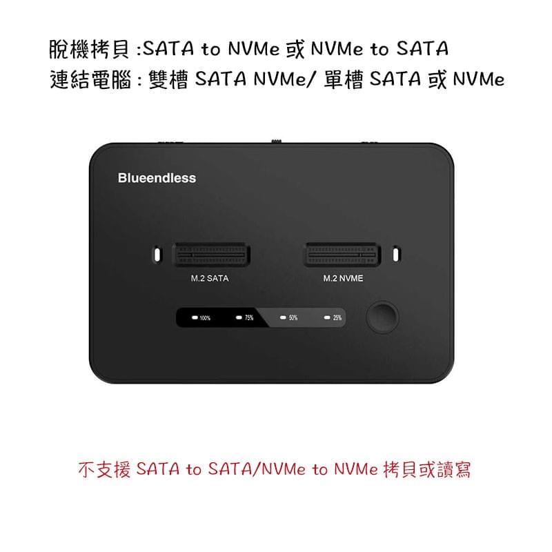 M.2 SSD拷貝機,雙向拷貝SATA to NVMe或NVMe to SATA,USB3.2 20Gbps控制晶片