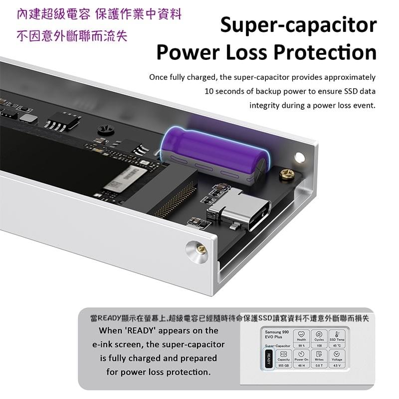 SSD硬碟外接盒,E-link螢幕顯示SSD健康狀況,E-link螢幕顯示SSD使用狀況,USB3.2 10Gbps速度