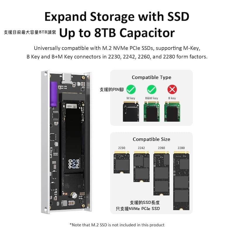 SSD硬碟外接盒,E-link螢幕顯示SSD健康狀況,E-link螢幕顯示SSD使用狀況,USB3.2 10Gbps速度
