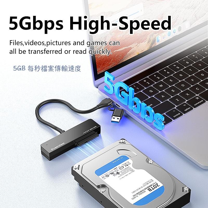 SAS SATA 2.5吋 3.5吋硬碟外接轉接頭,2.5