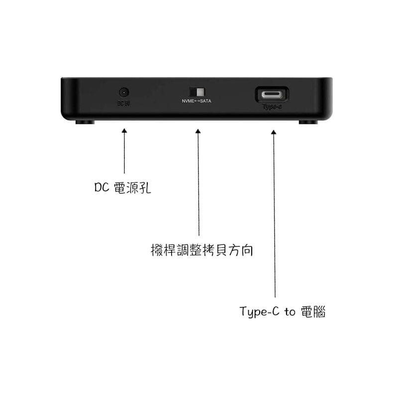 M.2 SSD拷貝機,雙向拷貝SATA to NVMe或NVMe to SATA,USB3.2 20Gbps控制晶片