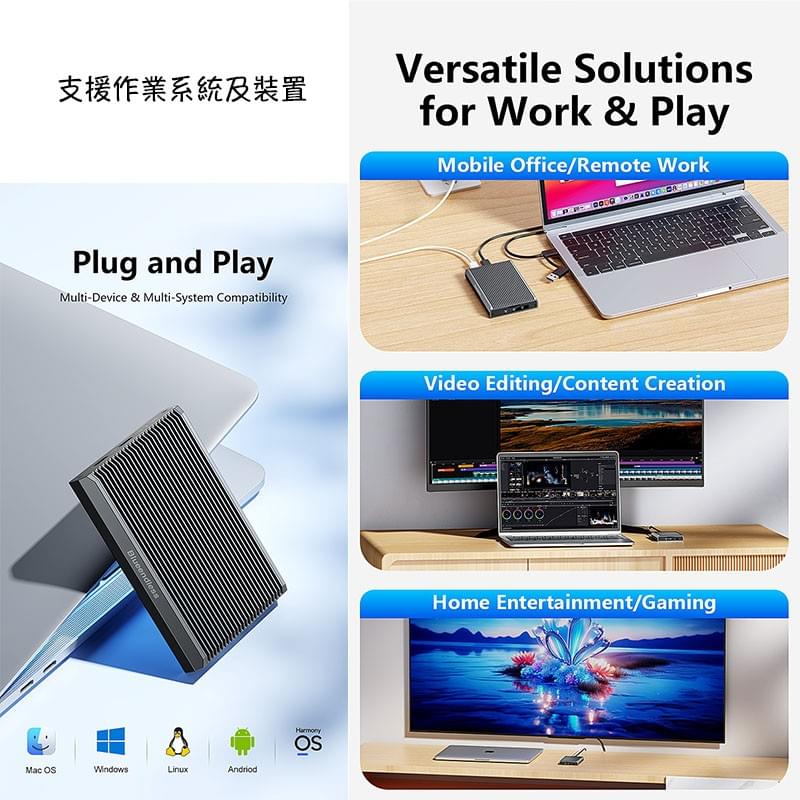 雙槽M.2 NVMe SSD硬碟外接盒,USB3.2 10Gbps傳輸協議,8TB SSD單槽16TB SSD雙槽 超薄
