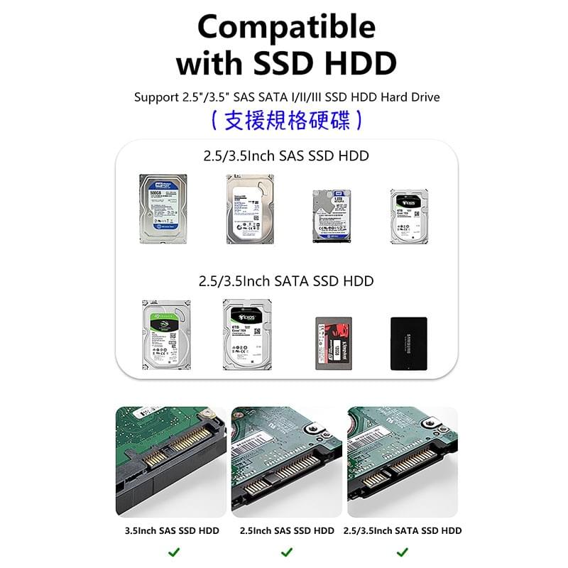 SAS SATA 2.5吋 3.5吋硬碟外接轉接頭,2.5