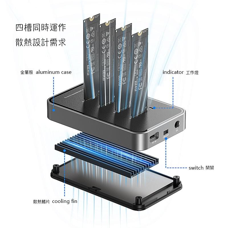 M.2 NVMe NGFF SSD硬碟外接盒,4槽硬碟外接插座,MacBook iPad iPhone15 S24 Tab內存容量外擴