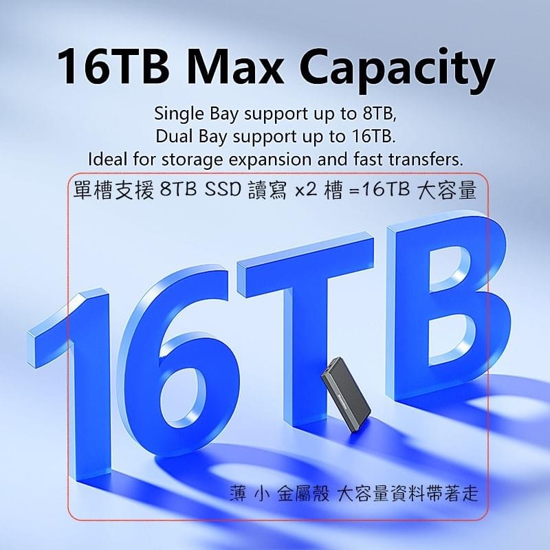 雙槽M.2 NVMe SSD硬碟外接盒,USB3.2 10Gbps傳輸協議,8TB SSD單槽16TB SSD雙槽 超薄