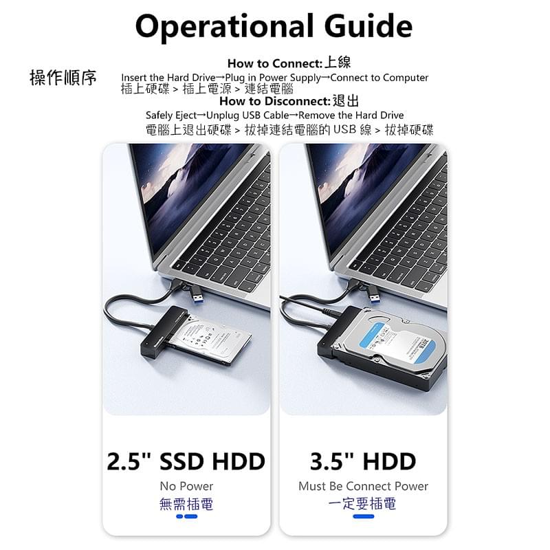 SAS SATA 2.5吋 3.5吋硬碟外接轉接頭,2.5