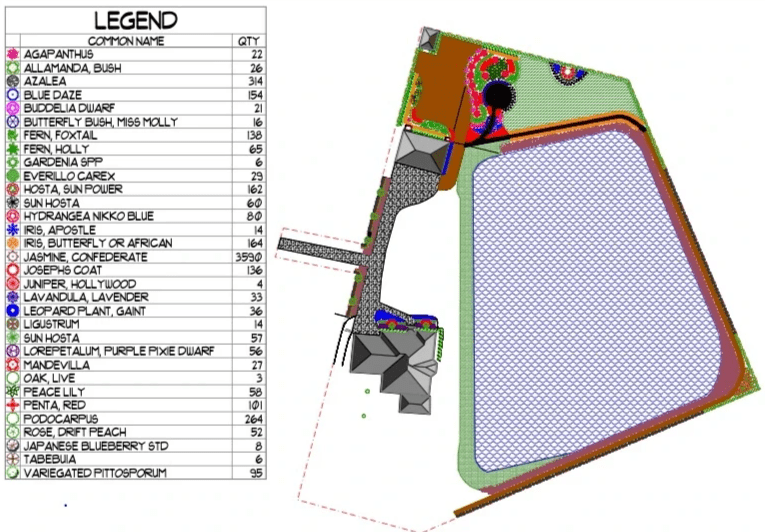 landscaping tampa, landscaping near me, landscape design landscaping tampa, landscaping near me, landscape design