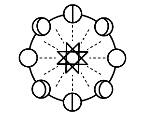 Une approche exhaustive du féminin sacré ©Olena Panasovska/Noun Une approche exhaustive du féminin sacré ©Olena Panasovska/Noun