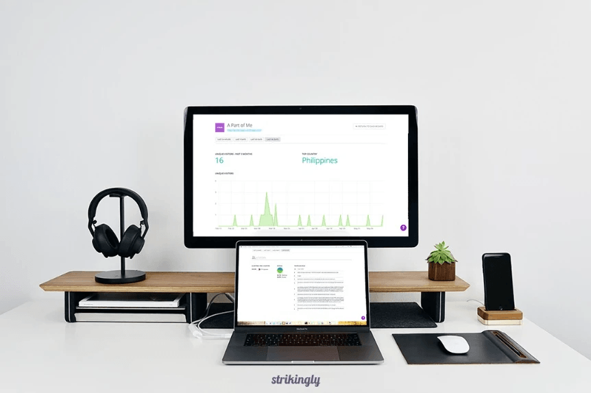 Pulpit nawigacyjny Strikingly Analytics Pulpit nawigacyjny Strikingly Analytics
