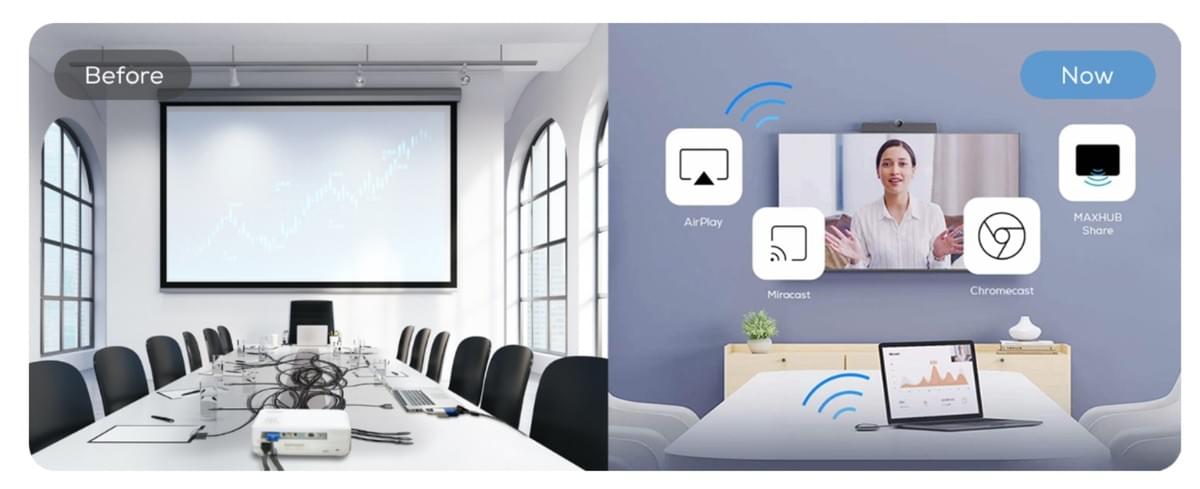 Maxhub wb05無線整合設備 Maxhub wb05無線整合設備