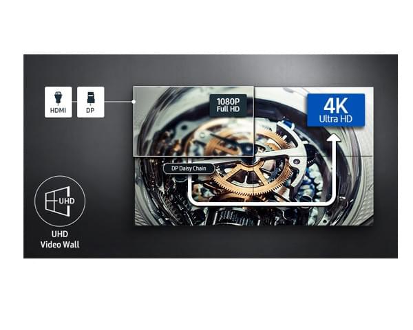 55" 電視牆 VMB-R 系列 | VM55B-R 55" 電視牆 VMB-R 系列 | VM55B-R
