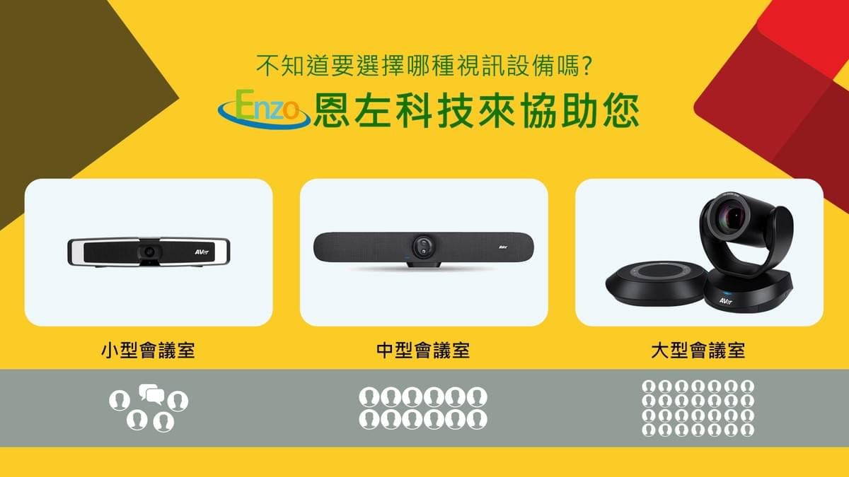 Aver大型、中型、小型視訊會議設備如何選擇 Aver大型、中型、小型視訊會議設備如何選擇