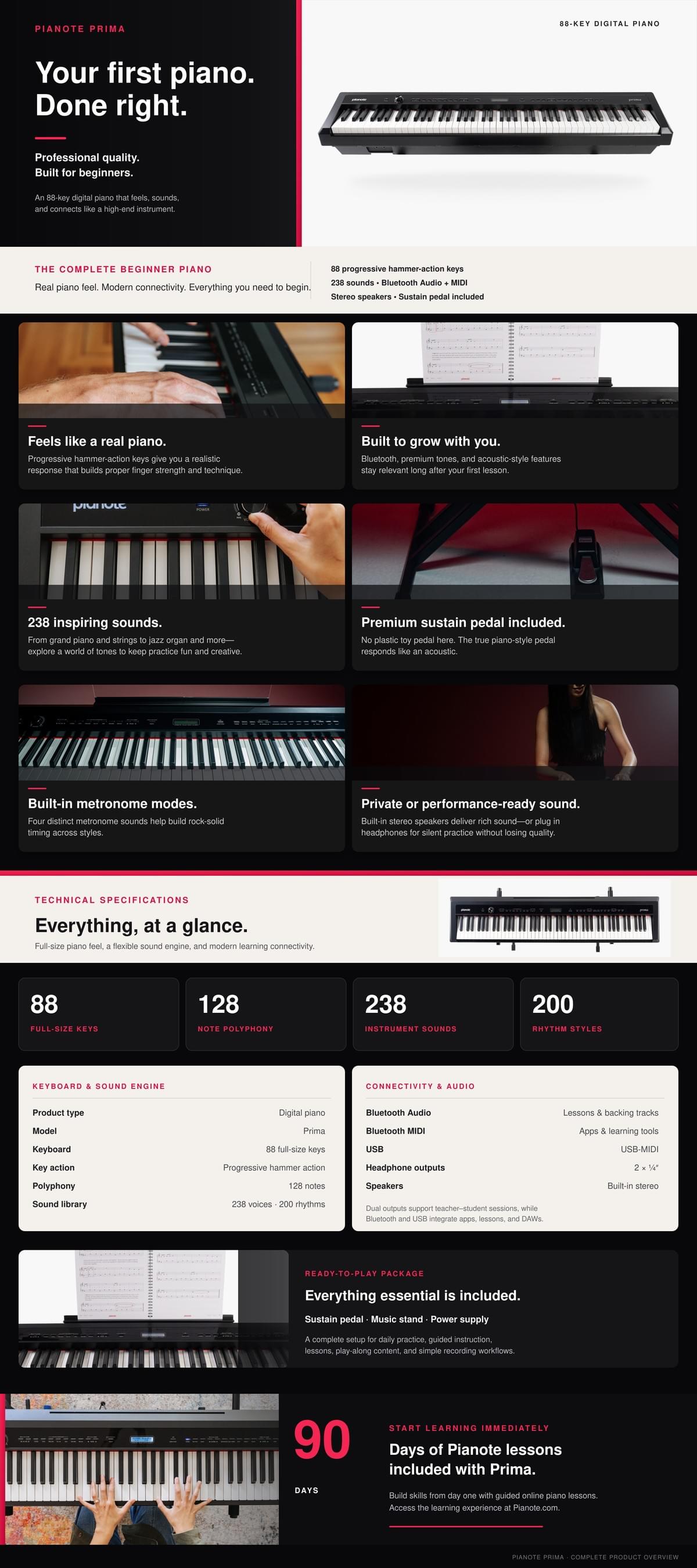 Pianote Prima Keyboard