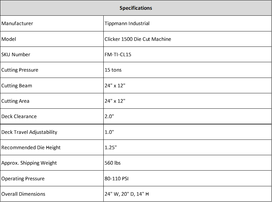 Clicker 1500 Die Cutting Machine FM-TI-CL15