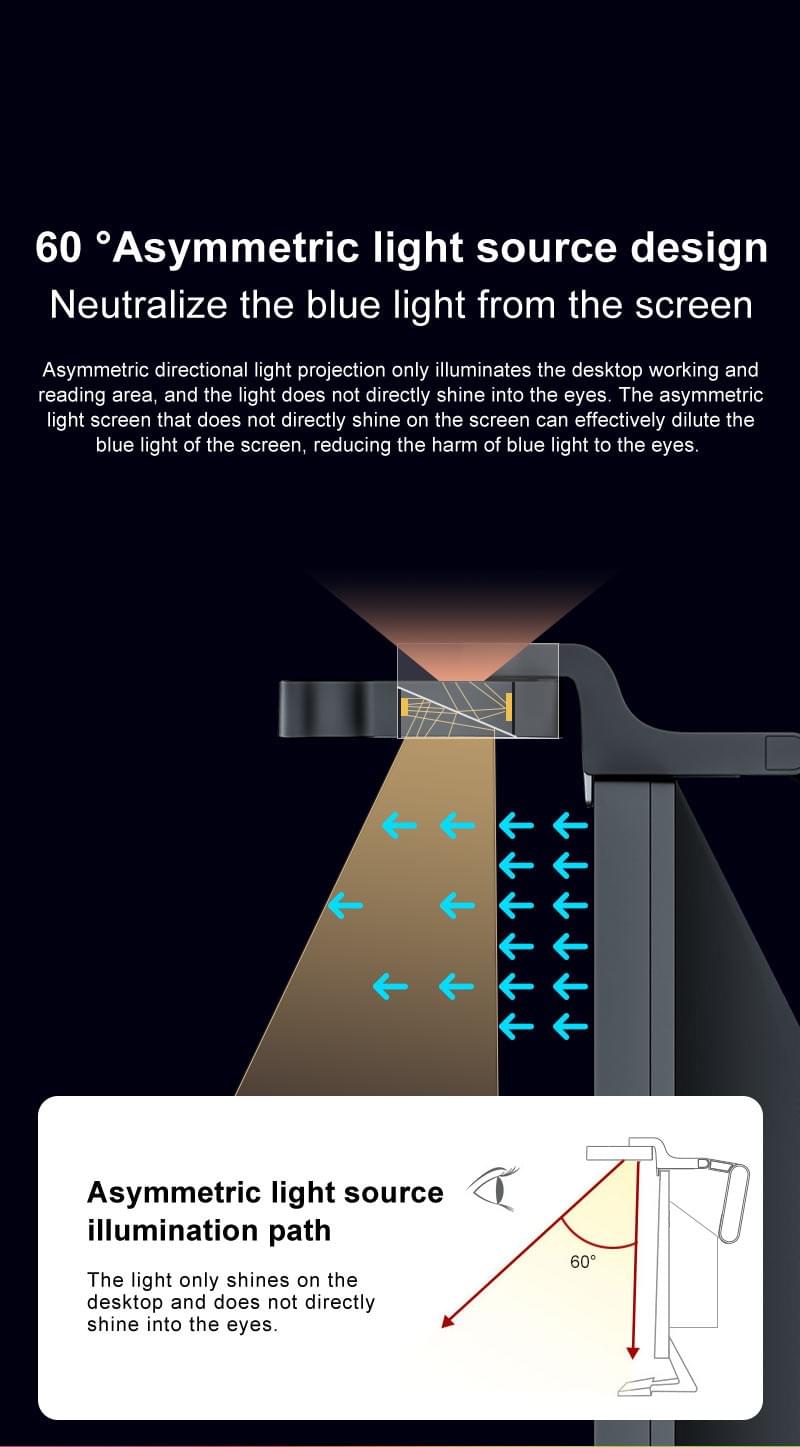 【LED-802Q】 RGB Curved Screen Monitor Lamp