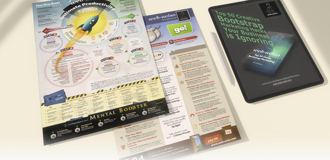 Ultimate Productivity Marketing Kit Ultimate Productivity Marketing Kit