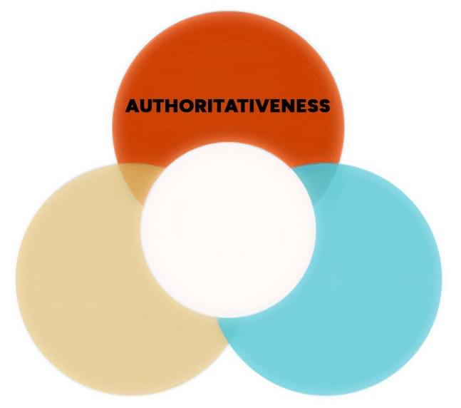 Google E-E-A-T - Authoritativeness Google E-E-A-T - Authoritativeness