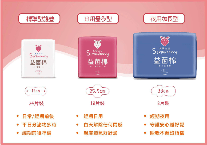 ecKare 【美莓主益Strawberry益菌棉新品上市優惠組】將於111年11月09日下午5:00正式開賣 ecKare 【美莓主益Strawberry益菌棉新品上市優惠組】將於111年11月09日下午5:00正式開賣