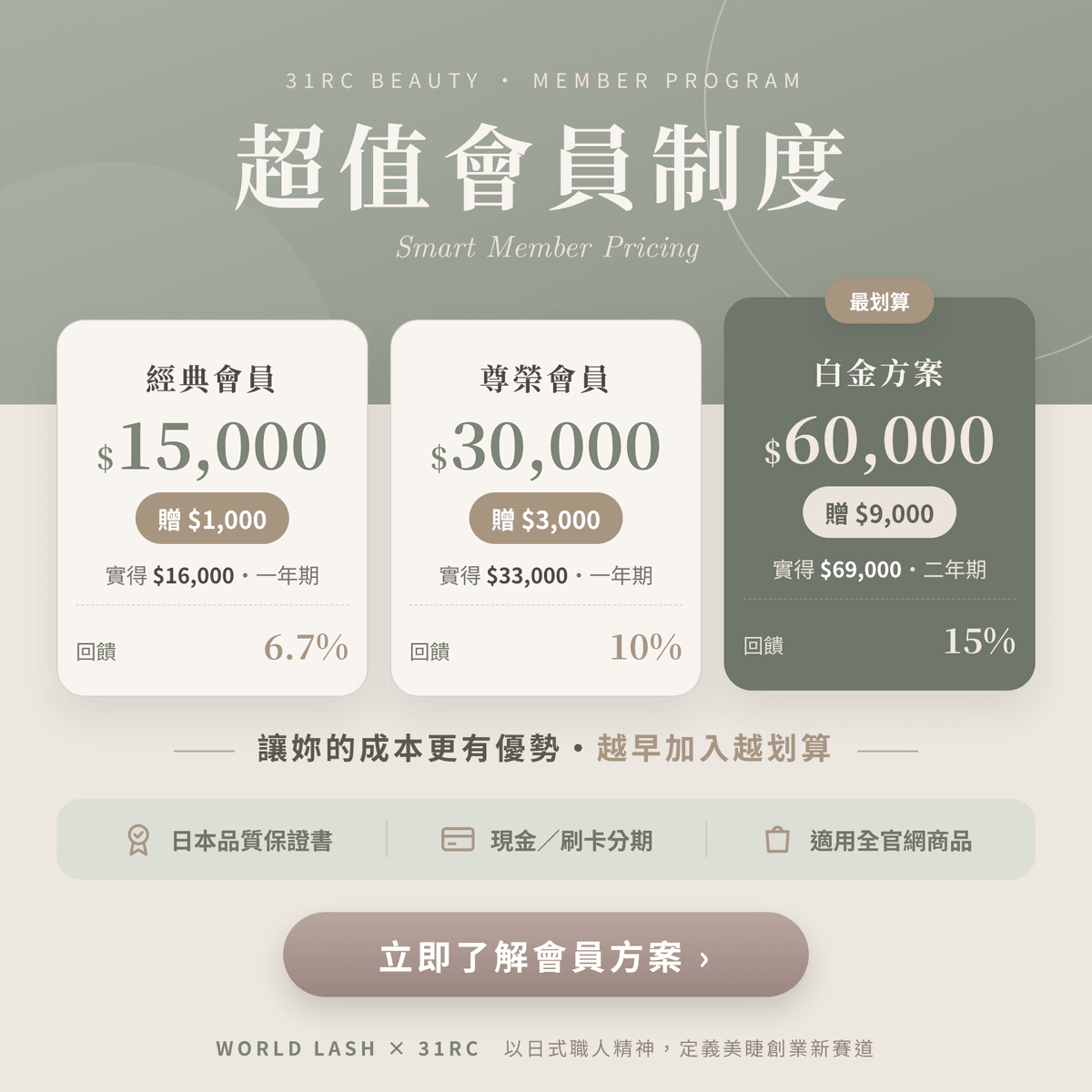 PreMedi是由日本眼科醫生監制研發眼部保養品牌,專為嫁接了睫毛的女性提供可長期安心使用,而且有助減少睫毛和皮膚負擔的清潔及美容用品。PreMedi的容器以至原料全為日本製造,無化學添加,使用天然植物保養成份,讓客戶可以安心嫁接完睫毛,在家居家保養的優質沙龍套裝 卸妝類、睫毛定型加固劑、睫毛滋養美容液、睫毛增長保濕美容液、睫毛精華液、睫毛專用清潔泡泡等。 PreMedi是由日本眼科醫生監制研發眼部保養品牌,專為嫁接了睫毛的女性提供可長期安心使用,而且有助減少睫毛和皮膚負擔的清潔及美容用品。PreMedi的容器以至原料全為日本製造,無化學添加,使用天然植物保養成份,讓客戶可以安心嫁接完睫毛,在家居家保養的優質沙龍套裝 卸妝類、睫毛定型加固劑、睫毛滋養美容液、睫毛增長保濕美容液、睫毛精華液、睫毛專用清潔泡泡等。