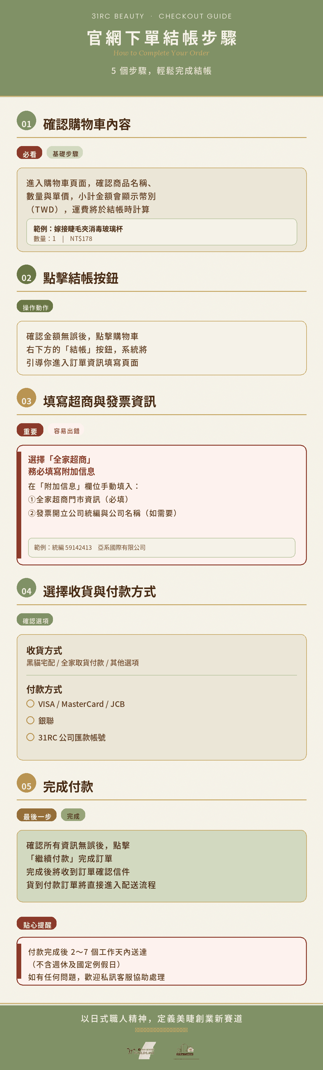 31RC Beauty 官網結帳流程簡單明瞭,從加入購物車到完成付款只需五個步驟。下單前可確認商品名稱、數量與單價,運費將於結帳時自動計算。選擇全家超商取貨的顧客,請務必於附加信息欄位填寫門市資訊與發票開立公司資料,避免訂單延誤。配送方式提供黑貓宅配、全家取貨付款等多種選擇,付款方式涵蓋信用卡(VISA / MasterCard / JCB)、銀聯卡與公司匯款帳號,滿足不同消費習慣。完成付款後將立即收到訂單確認信件,一般商品於 2 至 7 個工作天內送達(不含週休及國定例假日)。無論是初次購物或長期採購的美睫從業者,都能透過清楚的結帳步驟,安心完成每一筆訂單。如在結帳過程中遇到任何問題,歡迎隨時私訊客服協助處理。 31RC Beauty 官網結帳流程簡單明瞭,從加入購物車到完成付款只需五個步驟。下單前可確認商品名稱、數量與單價,運費將於結帳時自動計算。選擇全家超商取貨的顧客,請務必於附加信息欄位填寫門市資訊與發票開立公司資料,避免訂單延誤。配送方式提供黑貓宅配、全家取貨付款等多種選擇,付款方式涵蓋信用卡(VISA / MasterCard / JCB)、銀聯卡與公司匯款帳號,滿足不同消費習慣。完成付款後將立即收到訂單確認信件,一般商品於 2 至 7 個工作天內送達(不含週休及國定例假日)。無論是初次購物或長期採購的美睫從業者,都能透過清楚的結帳步驟,安心完成每一筆訂單。如在結帳過程中遇到任何問題,歡迎隨時私訊客服協助處理。