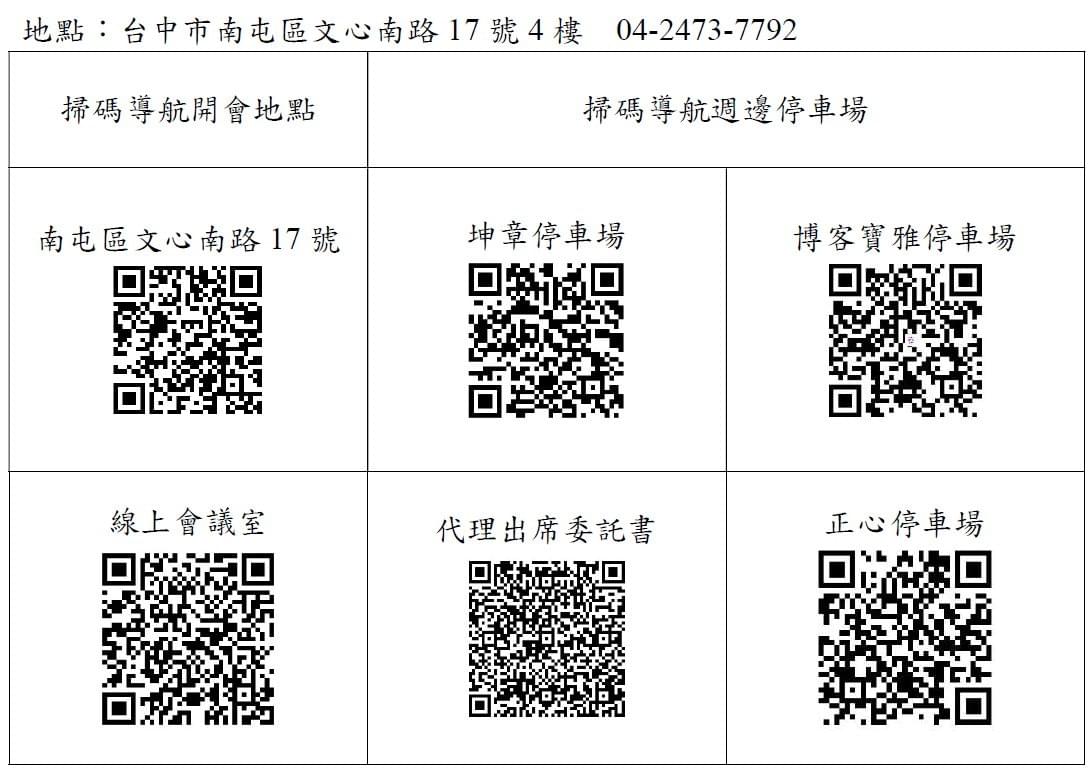 會員大會出席意願 & 委託書 會員大會出席意願 & 委託書