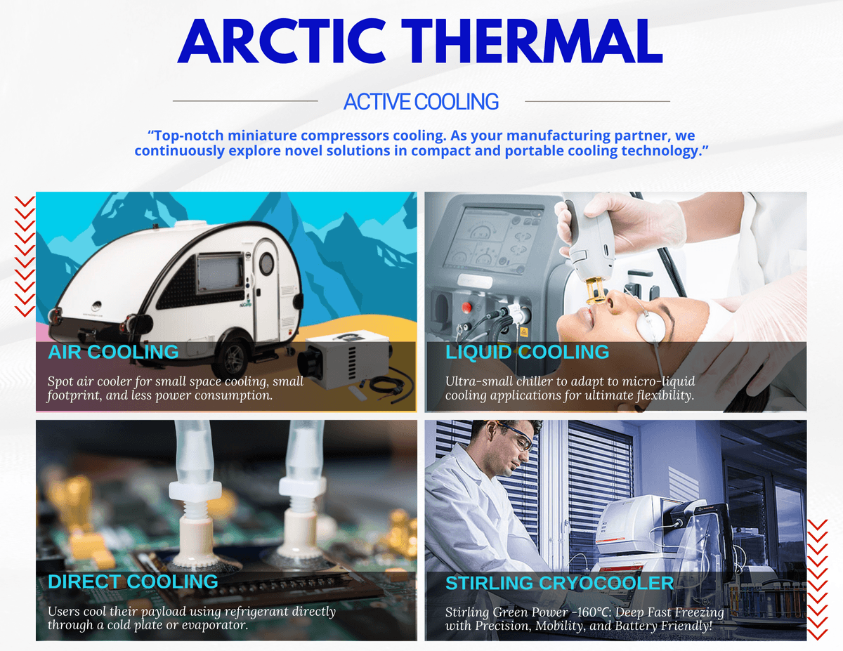 Arctic Tek specializes in thermal management, providing compact and efficient cooling systems for various industries. Arctic Tek specializes in thermal management, providing compact and efficient cooling systems for various industries.