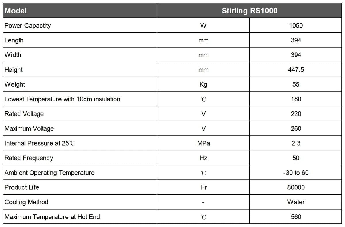Stirling Generator RS1000