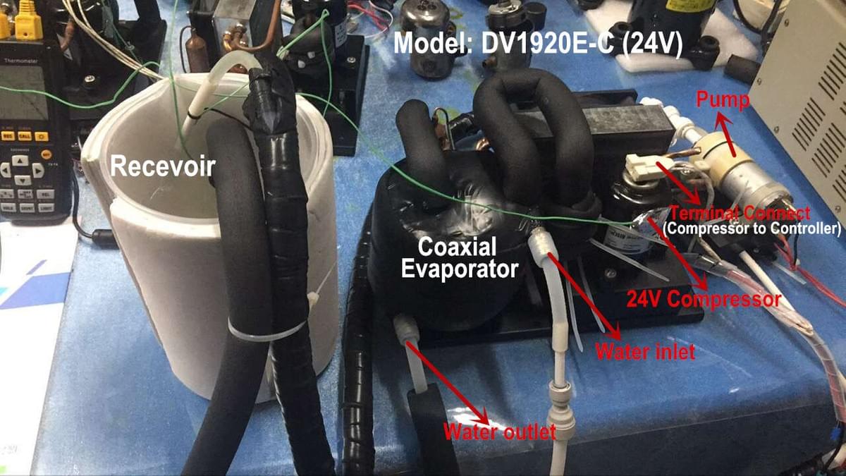 Water Cooled Condensers Water Cooled Condensers