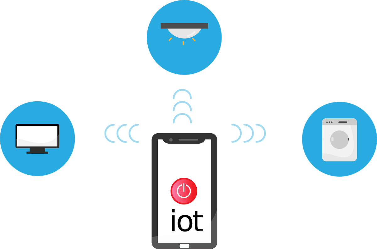 visual representation of load balancing tools demonstrating how they work. visual representation of load balancing tools demonstrating how they work.