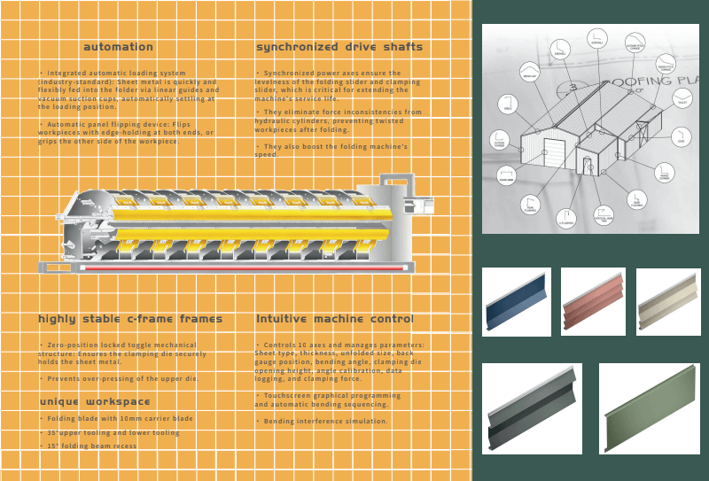 cnc sheet metal double folding machine with Auto-Feeding and 10-Axis Control cnc sheet metal double folding machine with Auto-Feeding and 10-Axis Control