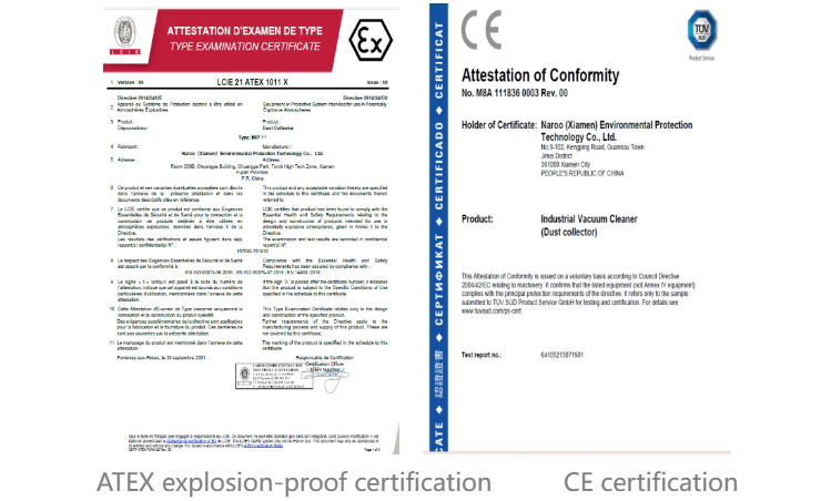 ATEX explosion-proof certification and CE certification ATEX explosion-proof certification and CE certification