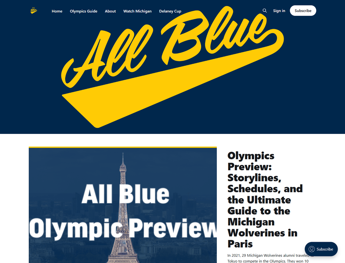 All Blue homepage listing independent articles about Michigan Wolverines teams and events. All Blue homepage listing independent articles about Michigan Wolverines teams and events.