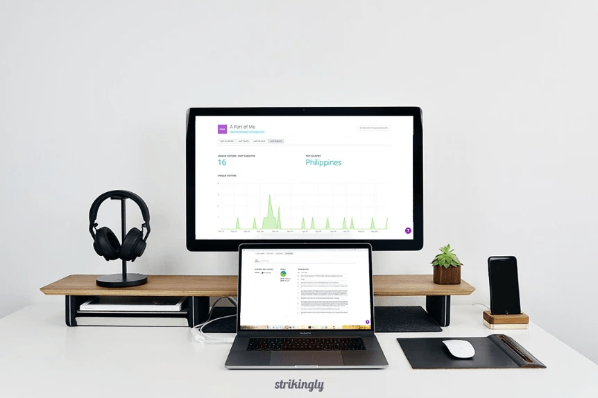Identifying drop-off points in web traffic analysis Identifying drop-off points in web traffic analysis