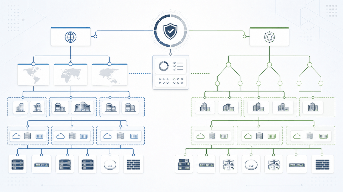 Hierarchical IPv6 prefix plan prepared in IPAM before DHCPv6 deployment Hierarchical IPv6 prefix plan prepared in IPAM before DHCPv6 deployment