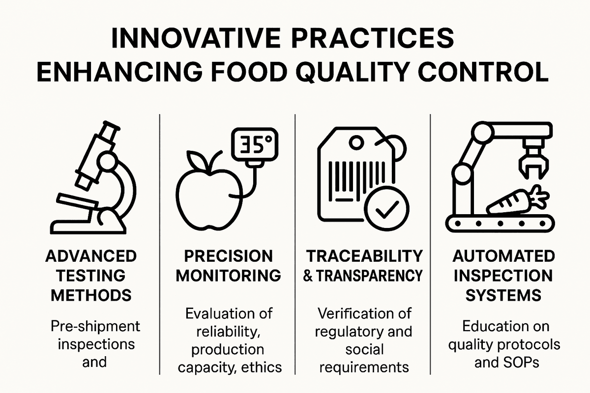 Food quality control inspection process ensuring safety and standards. Food quality control inspection process ensuring safety and standards.