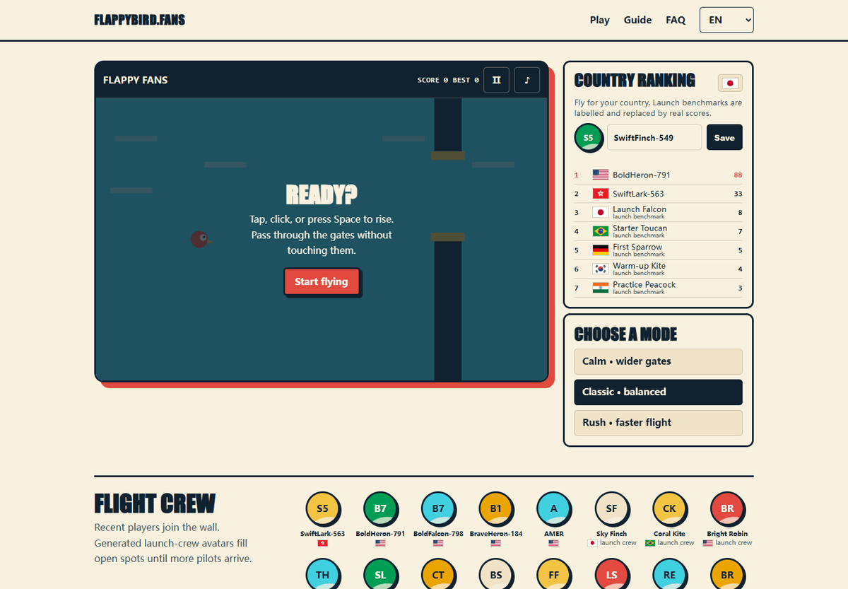 FlappyBird.fans homepage with the game canvas, score display, mode selector, and country ranking. FlappyBird.fans homepage with the game canvas, score display, mode selector, and country ranking.