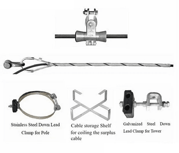 Spotlight on cnc wire bending machine manufacturers including Spark Fittings,Haco,NKO Spotlight on cnc wire bending machine manufacturers including Spark Fittings,Haco,NKO
