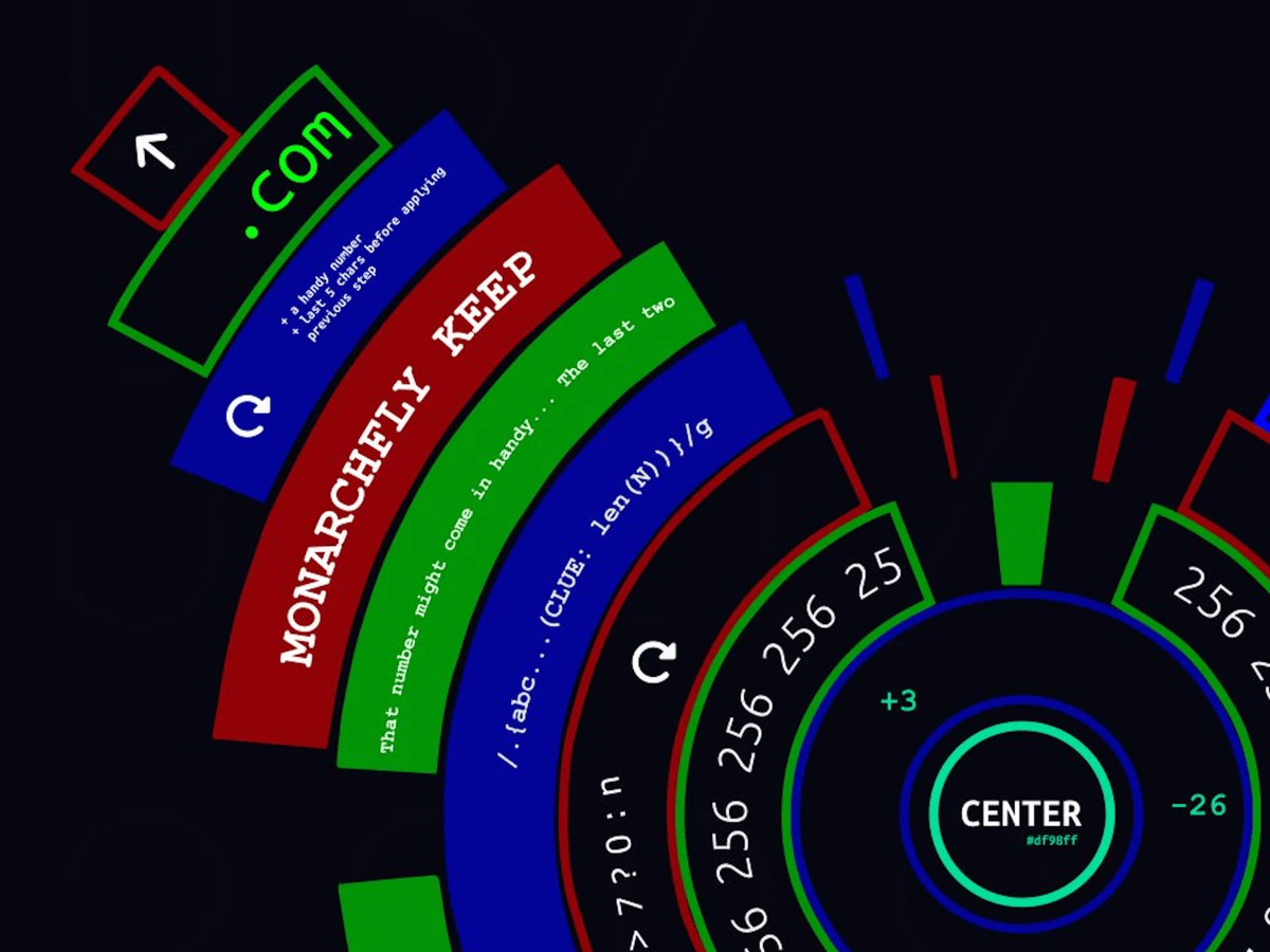 Monitoring api performance using advanced metrics dashboard Monitoring api performance using advanced metrics dashboard