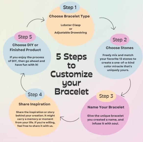 Celebrate friendship with unique Taylor Swift friendship bracelet ideas Celebrate friendship with unique Taylor Swift friendship bracelet ideas