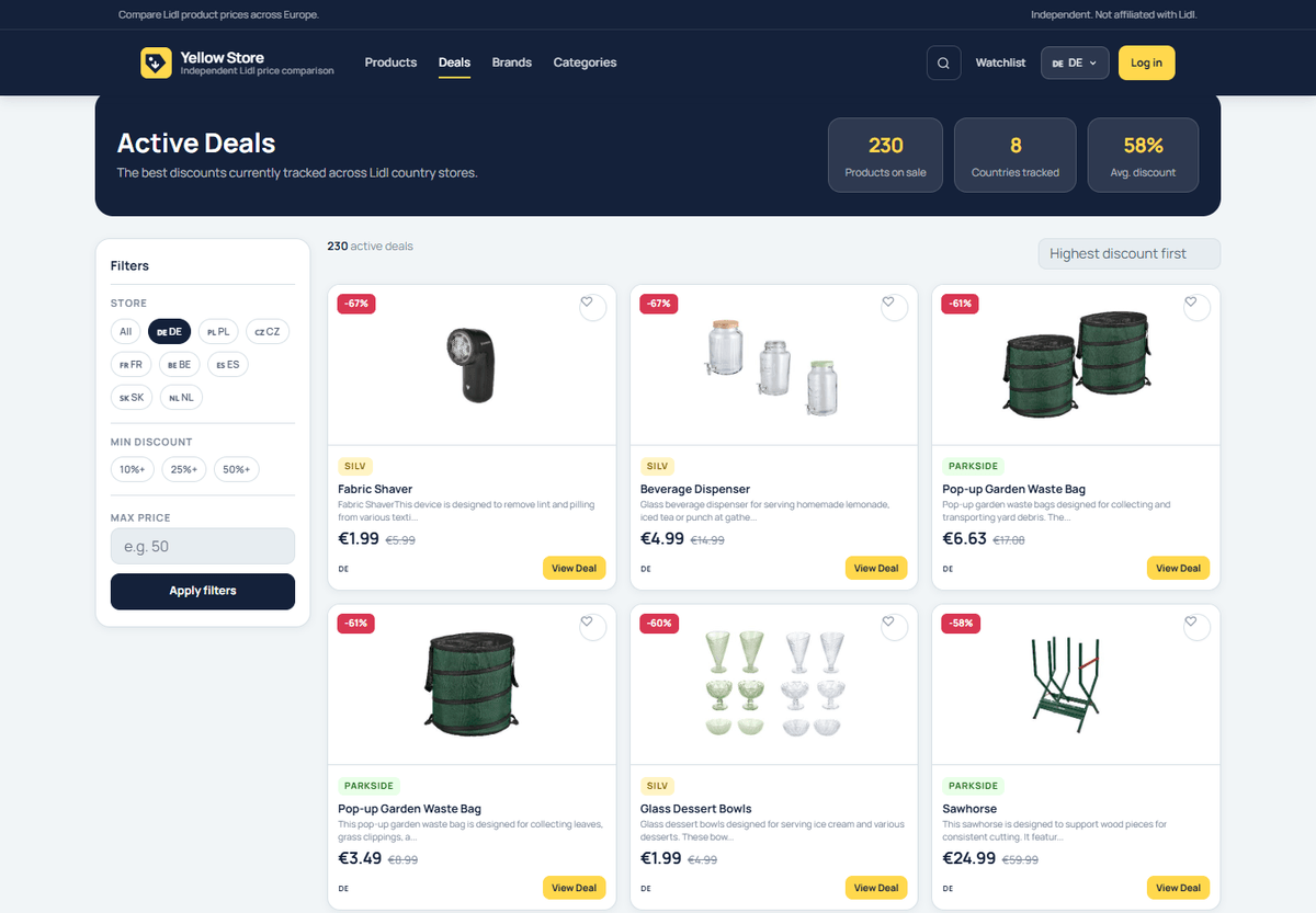Yellowshop deals page with store, discount, and price filters above discounted products. Yellowshop deals page with store, discount, and price filters above discounted products.
