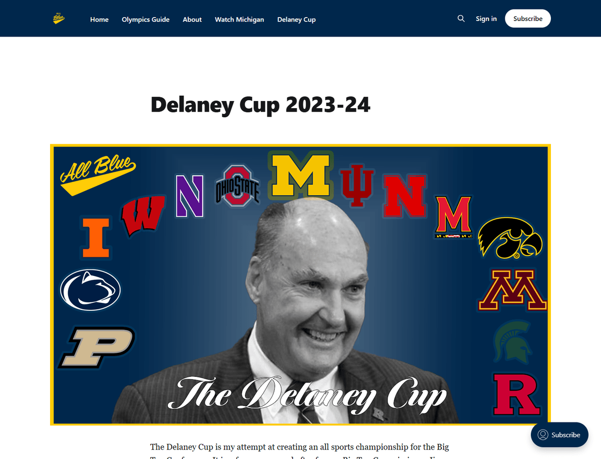 All Blue guide to Michigan Wolverines athletes and schedules at the Paris 2024 Olympics. All Blue guide to Michigan Wolverines athletes and schedules at the Paris 2024 Olympics.