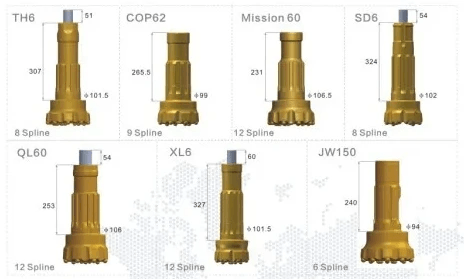 drilling button bits rock formation drilling button bits rock formation