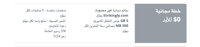 ابدأ مشروعك التجاري بدون رأس مال - استفد من خطة Strikingly المجانية للحصول على حل فعال من حيث التكلفة ابدأ مشروعك التجاري بدون رأس مال - استفد من خطة Strikingly المجانية للحصول على حل فعال من حيث التكلفة