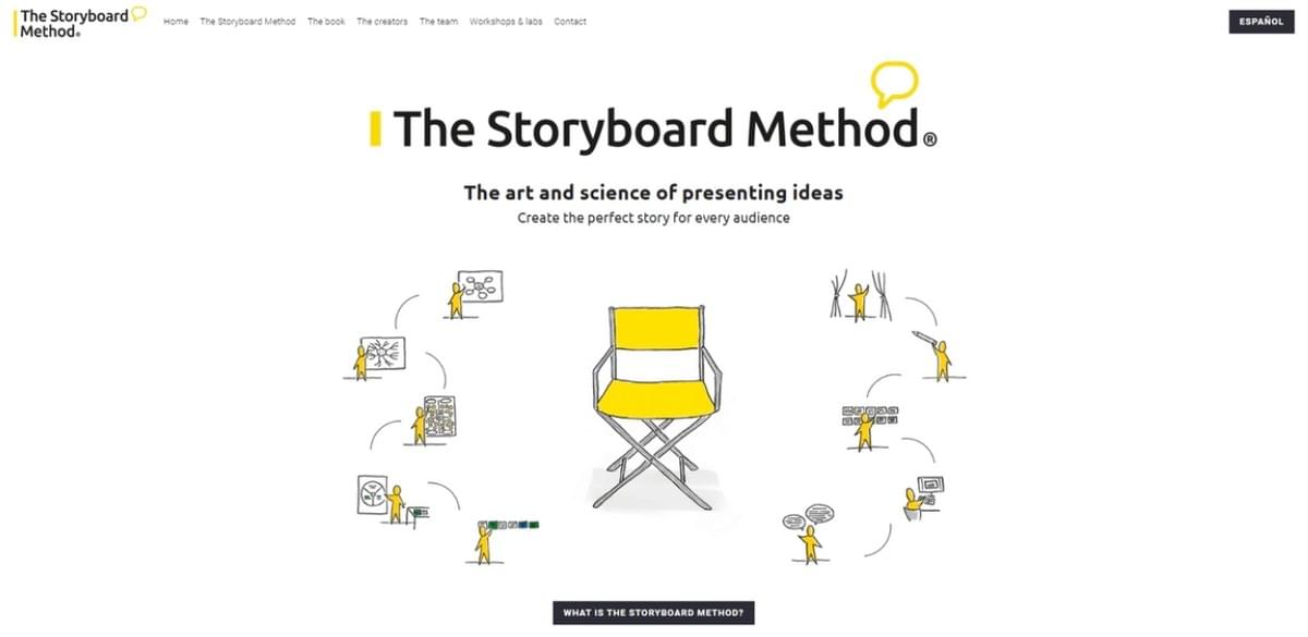 Gebruik Google PageSpeed Insights als een Pro & Beheers de Wereld van Digitale Zaken Gebruik Google PageSpeed Insights als een Pro & Beheers de Wereld van Digitale Zaken