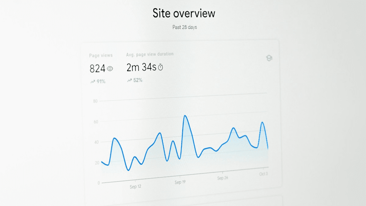 Click To Wow: Estrategias para convertir a los visitantes de su sitio web en clientes sin problemas Click To Wow: Estrategias para convertir a los visitantes de su sitio web en clientes sin problemas