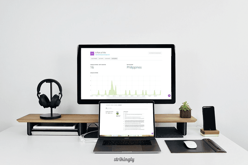 Strikinglyn sisäänrakennettu Analytics-hallintapaneeli Strikinglyn sisäänrakennettu Analytics-hallintapaneeli