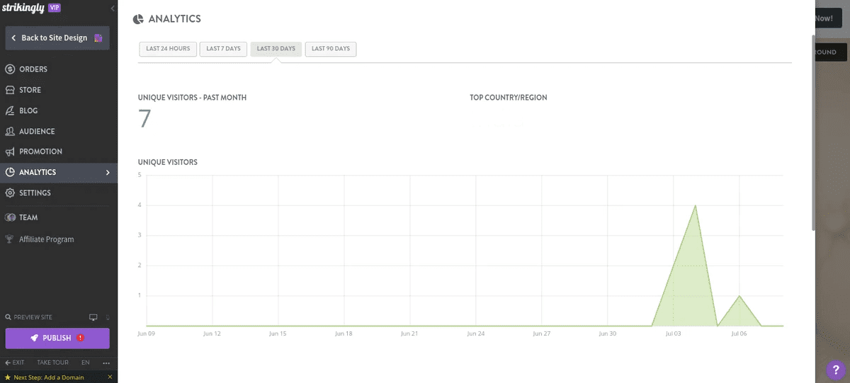 Vytvořte online pozvánku s nápadně pro funkce, jako je sledování Analytics Vytvořte online pozvánku s nápadně pro funkce, jako je sledování Analytics